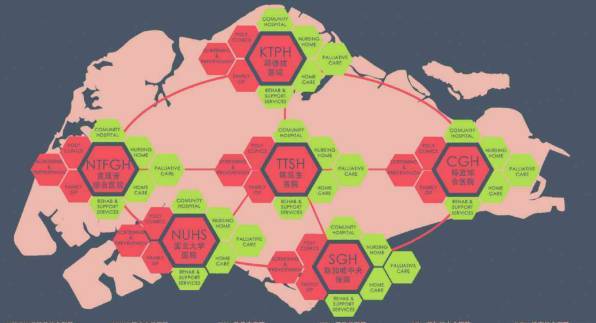 新加坡汇集医疗、教育、娱乐的地区居然还有优质房源