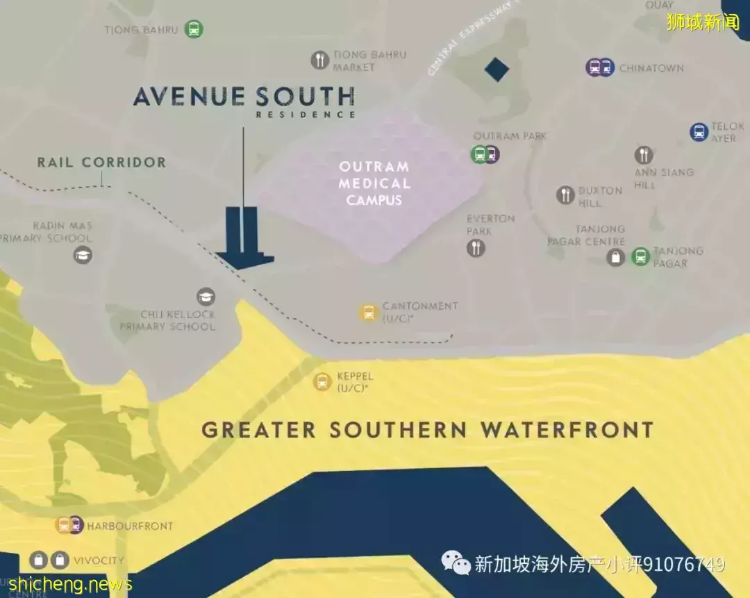 新加坡全島3臥室4臥室房産投資亮點推薦