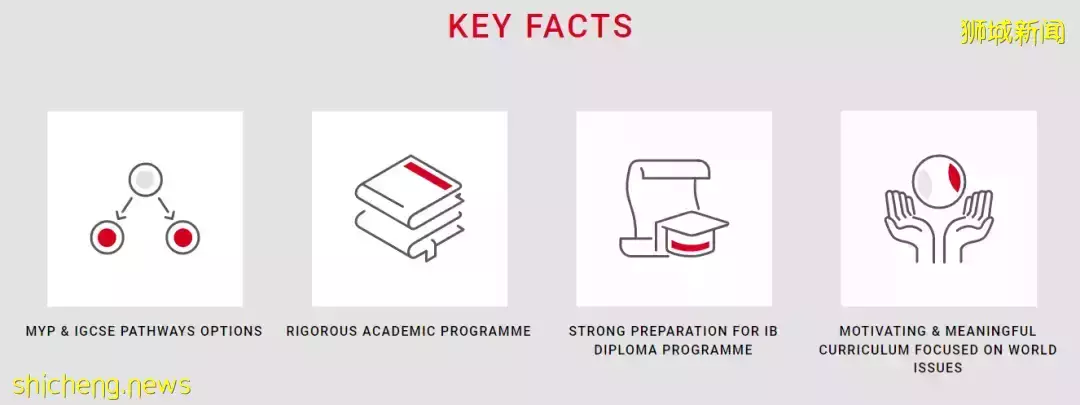 新加坡唯一一所提供4大IB課程的國際學校
