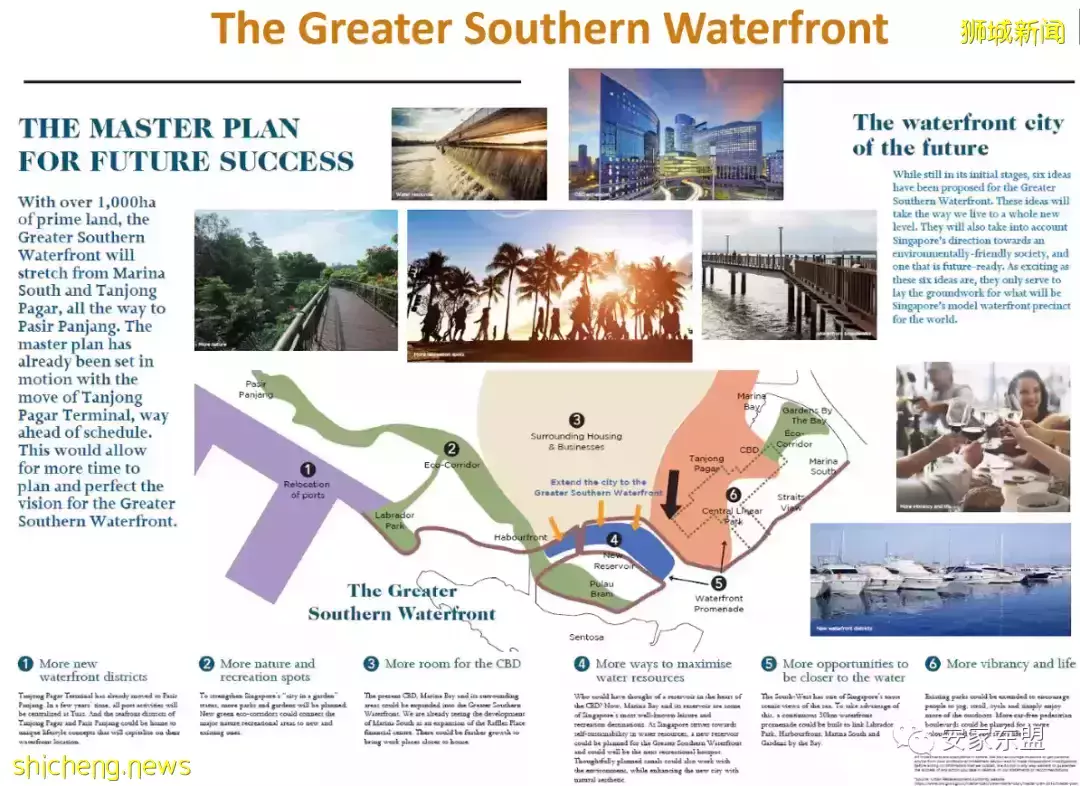 鑫悅府Normanton Park一年賣了88%，還剩224間，3月5日又將起價，手慢無