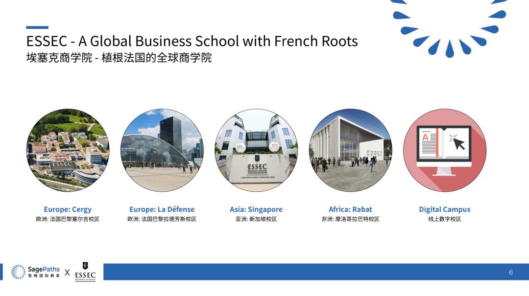 新加坡留學 不是全球頂尖1%的商學院我不去,我媽說拿不出手