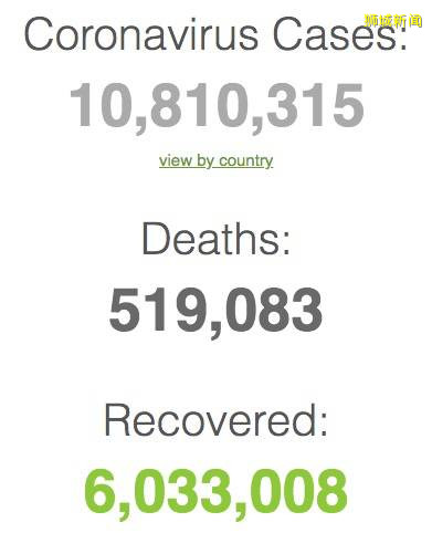 疫情、封城、失業倒閉潮！新加坡2020魔幻上半年正式結束！太難了