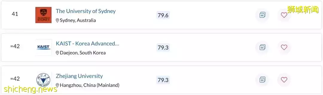 最新QS排名!新加坡国立大学亚洲第一!中国北大第二