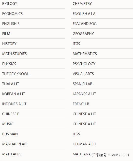 地表最強，新加坡各類IB學校大全~信息量大過腦容量