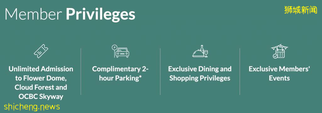Gardens by the Bay新促销！1年无限制门票仅需42新！6个月工作日门票仅需20新