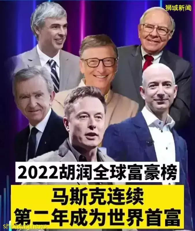 埃隆·马斯克蝉联2022胡润全球富豪榜榜首,新加坡前十榜单华人富豪霸9位