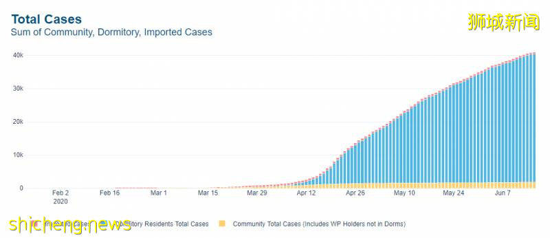 全球確診826萬!中國新冠疫苗100%産生抗體!將提供給全人類!