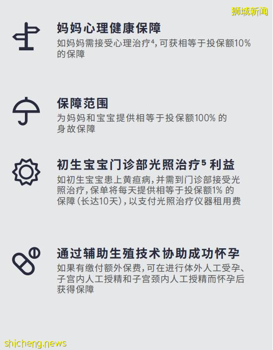 每10个妈妈就有1个产后抑郁！早产儿账单200万！在新加坡该怎么办