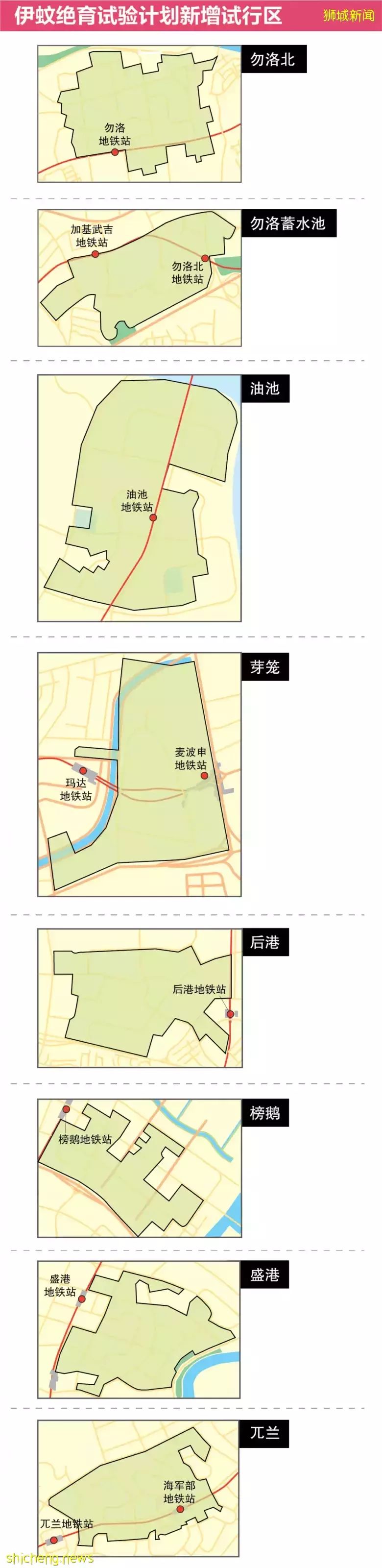 新加坡要靠這批雄性蚊子施展“美男計”！跟伊蚊說拜拜