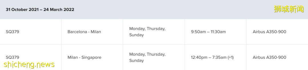 李总理携新加坡小分队打卡意大利!喷泉、万神庙、意式饺子看馋了