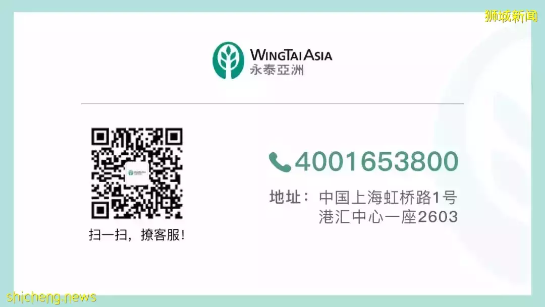 新春好运不断，购房大礼不停