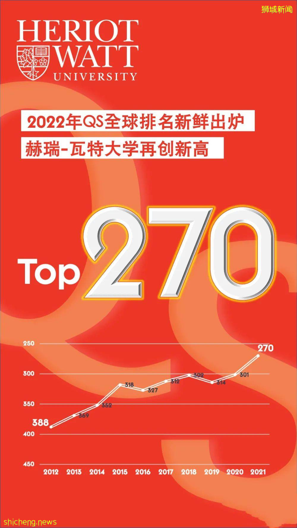 疫情后,新加坡太缺人移民更容易?申请PR成败关键在这里