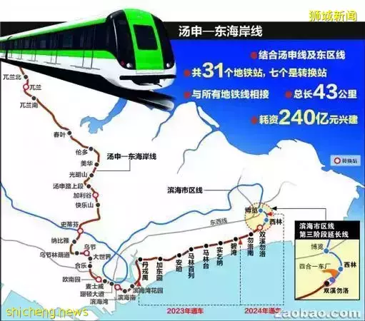 新加坡房産區域大解析 CCR RCR OCR這些縮寫你都了解了嗎