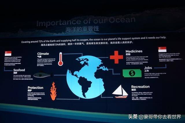 新加坡不枉此行的10大看點（中）分三集介紹