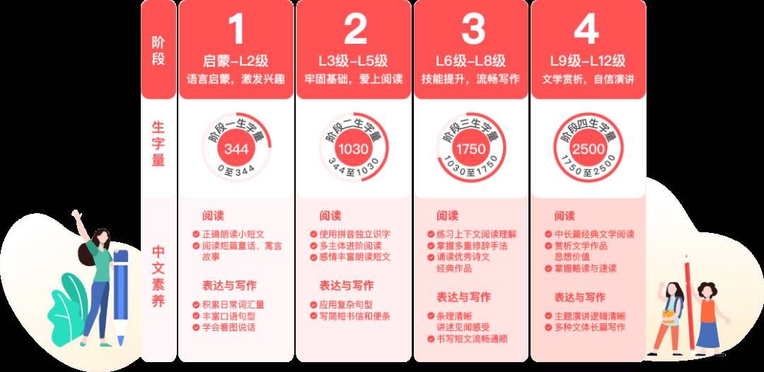 牛车水“又出事”?我对着屏幕笑了一天!哈哈哈哈哈哈哈哈哈哈