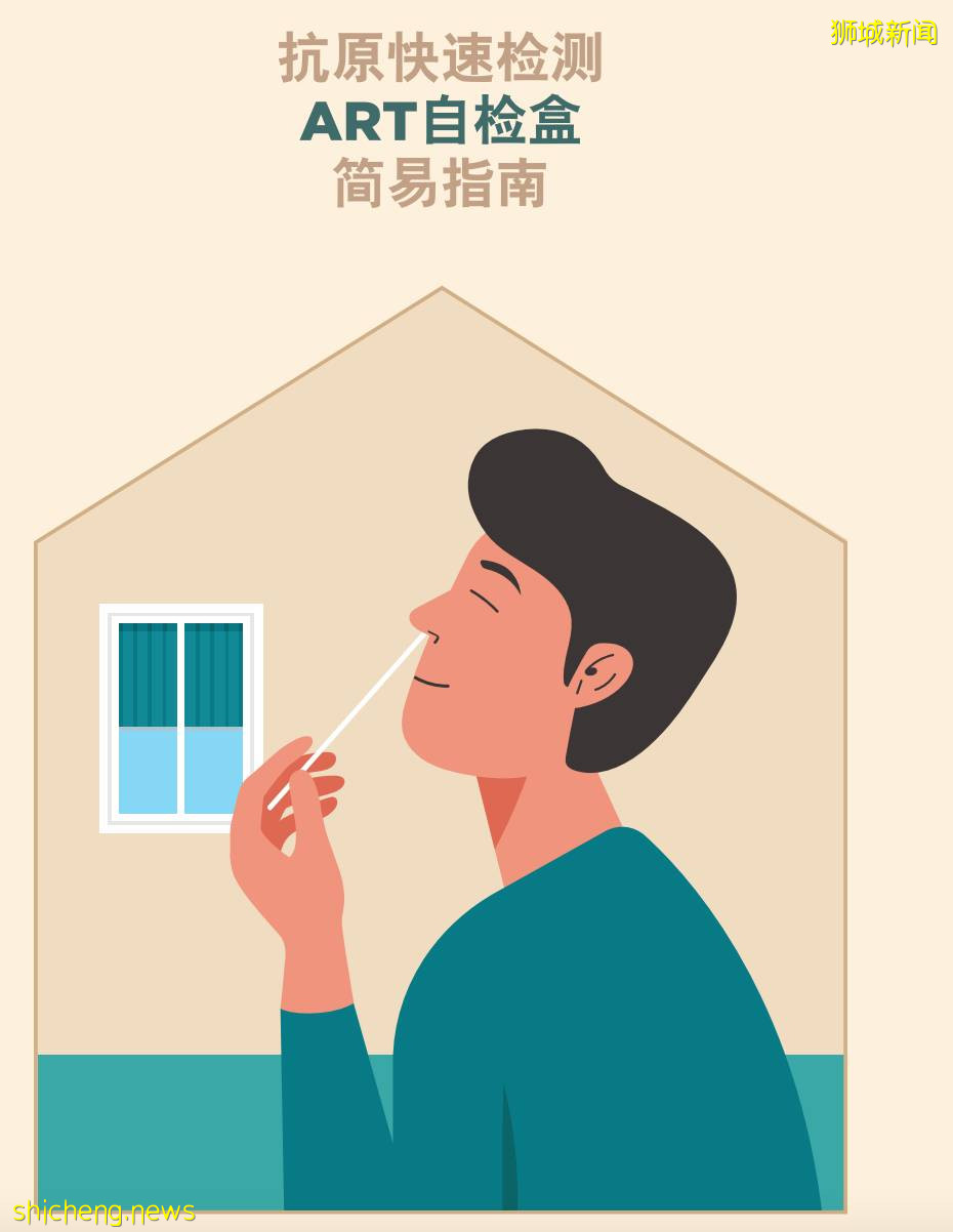 这四座巴刹附近的居民可领自助检测仪!领取方式+如何用攻略来袭