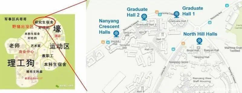 南洋理工大学研究生宿舍最全攻略