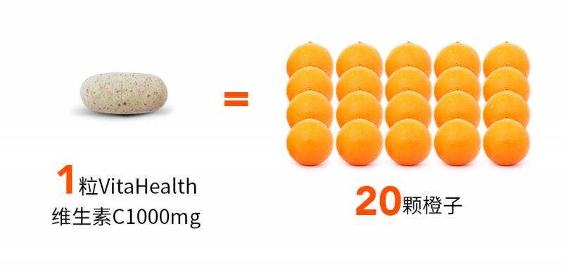 疫情期間提高人體免疫力好物大推薦！在新加坡超受認可，各大百貨有售！買給自己，送父母都是極好哒