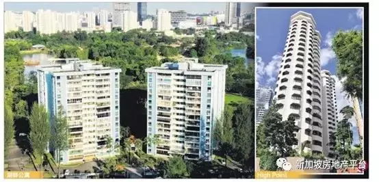 分别要价5.5亿元及2.4亿元 High Point与湖畔公寓 再度推出集体出售