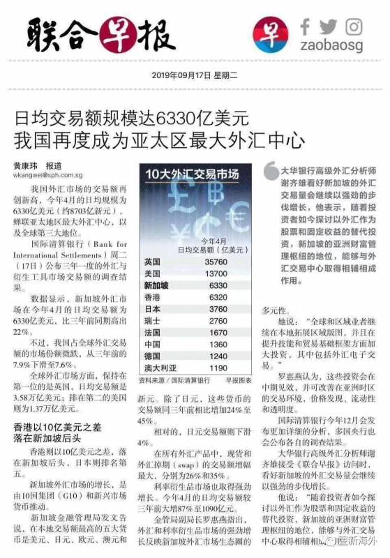 新加坡蝉联亚太区最大外汇中心