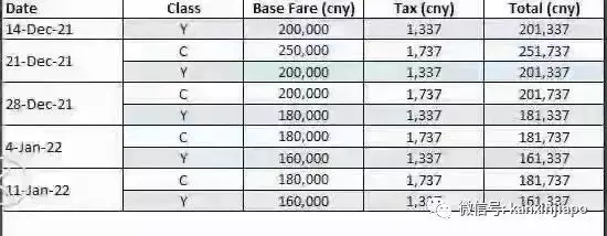 熔断再熔断！全球直飞中国航班所剩无几，新加坡机票8万一张，有钱也飞不了