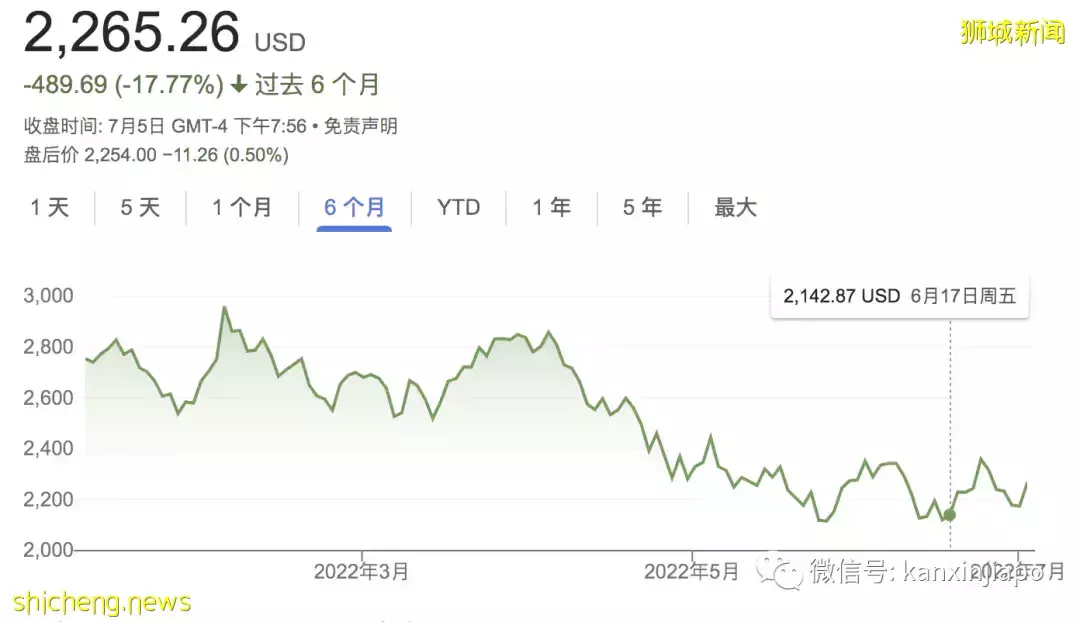 谷歌创始人又离婚了,深扒他的华裔前妻与新加坡千丝万缕的联系