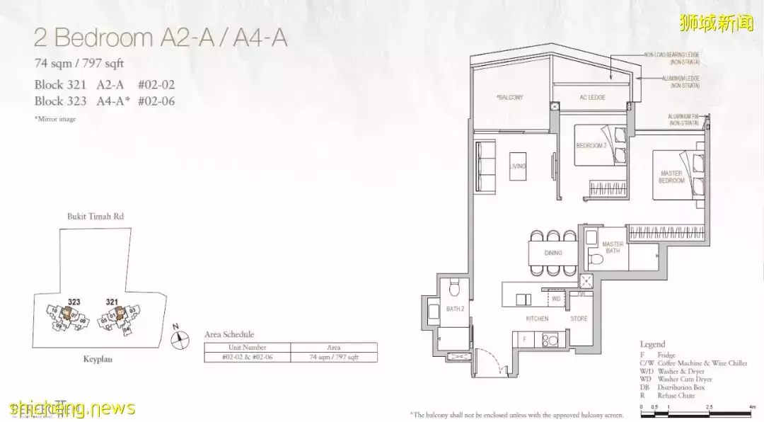 房産信息 Perfect Ten 介紹