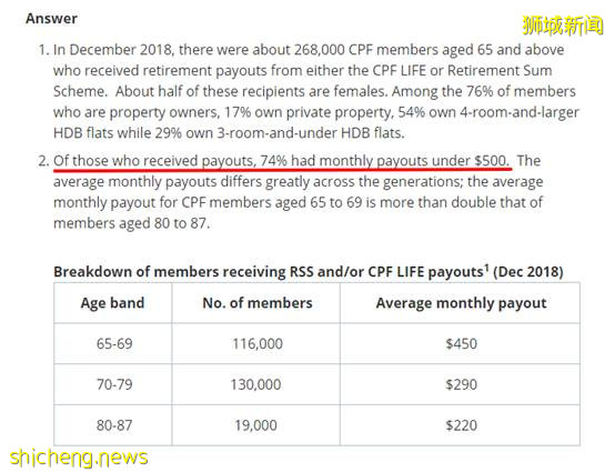 當你老了,能在新加坡過得幸福嗎!