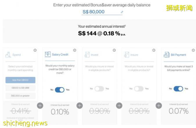 在新加坡存钱一年,利息连肉骨茶都吃不起