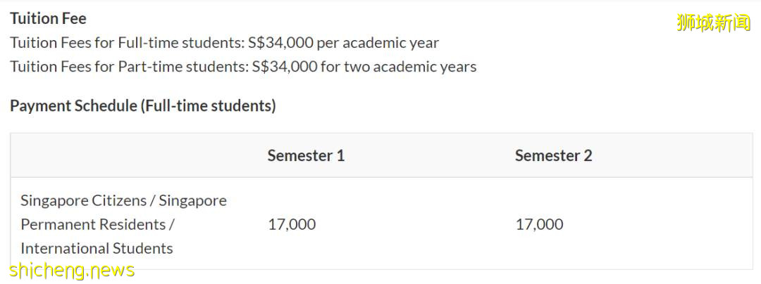 留學新加坡,十大學費最高和最低的碩士專業大揭秘