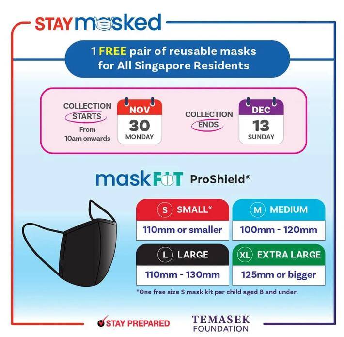 新加坡第一夫人透露:团队免费发口罩前要先抽打口罩“撒气”