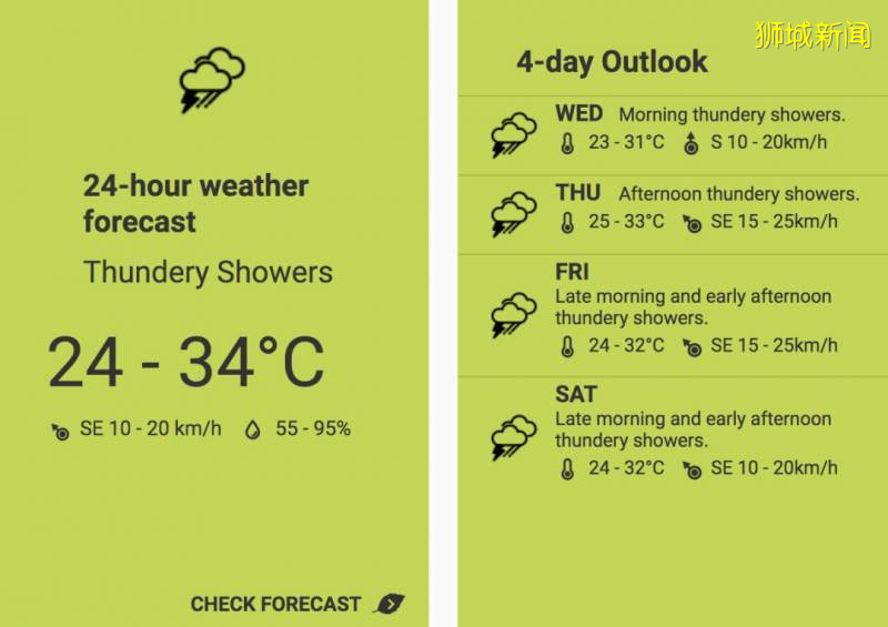 千萬人受災！多國被洪水席卷！澳洲海景房失守，日本就像災難片