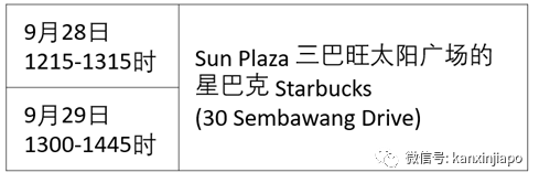 今增21,输入15 | 新加坡进一步放宽旅游限制,这两国旅客入境将无需隔离