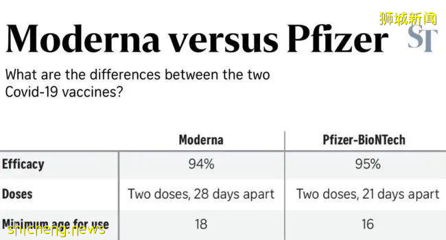 新加坡“高級戒備”，街頭如空城！幾天後，將決定是否徹底封城