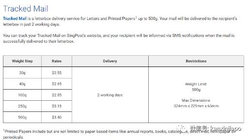 疫情期间需要邮寄重要文件?快收藏这份《新加坡境内快递汇总》