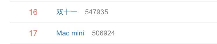 蘋果今年最後一場發布會刷屏!最大看點竟是這玩意