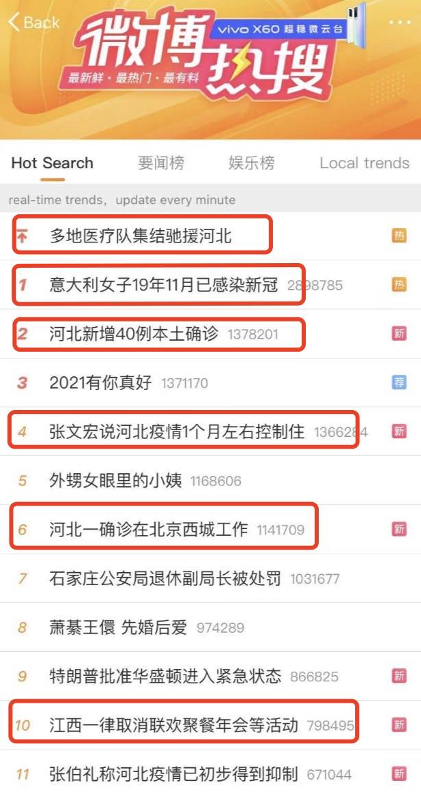 馬來西亞進入緊急狀態！油船又有確診，英國航班恢複！海陸空包圍，新加坡能防住嗎