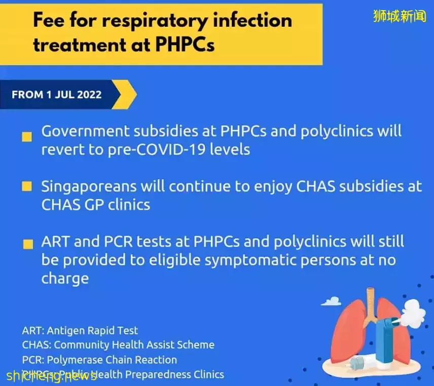 新加坡再發現一種後遺症！口齒不清、閉眼困難！3天後，一波新政出爐備戰"第5波"