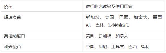 疫苗最新发现!这个副作用让整容人士崩溃