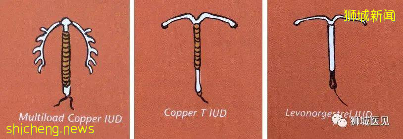 救命!家里的熊孩子不能再多了!新加坡这些避孕方法赶紧收好