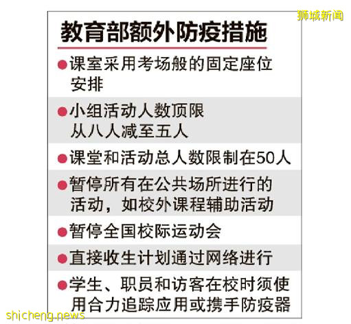 新加坡教育部宣布加強防疫措施，各學校將收緊活動人數限制