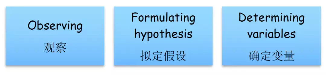 新加坡创新科学课!开启科学思维