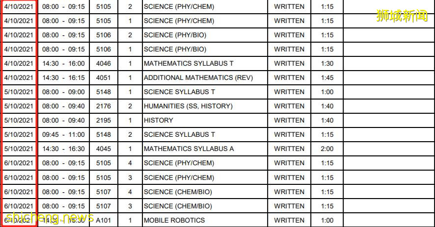 輝瑞宣布對5至11歲兒童有效，科興也到貨！新加坡給小孩用哪種