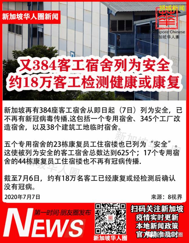 新增158例!沒有國家會像新加坡如此照顧客工!月底或完成全部檢測