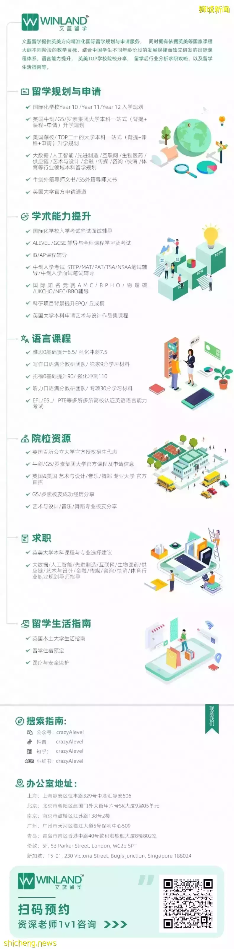 新加坡A level即將放榜,今年有哪些事項需要提前注意