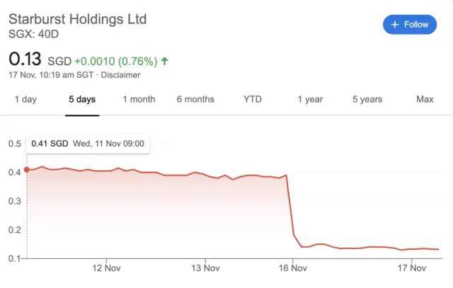 新加坡军事工程公司创始人，接受反贪局调查