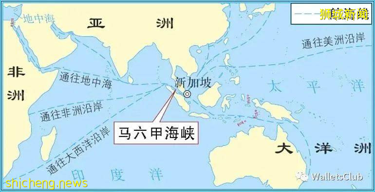 亞太第一外彙交易市場 一文讀懂新加坡支付清算體系