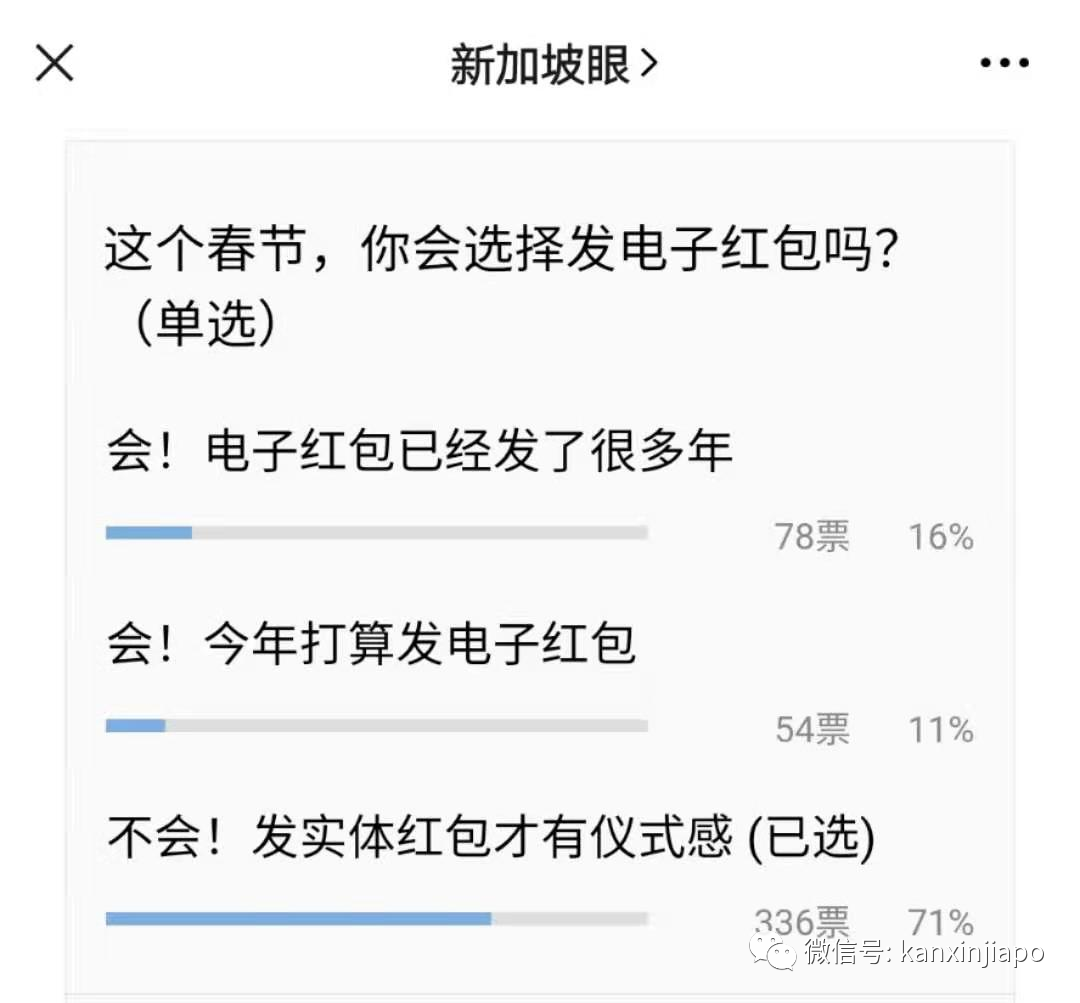 银行换新钞首日,5小时内全数预定而空