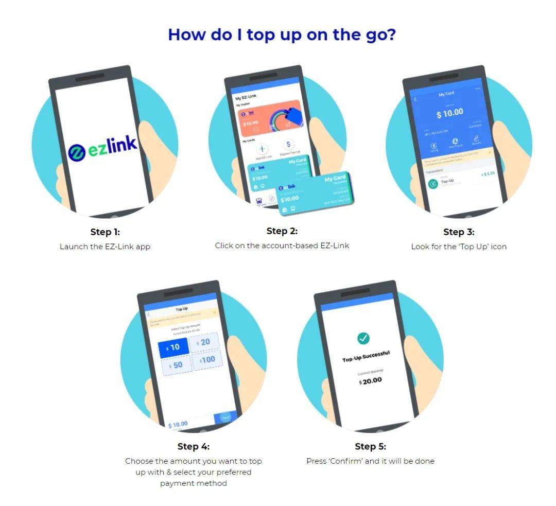 新加坡易通卡EZ Link開啓新功能!余額提醒、手機充值、停卡挂失全都有