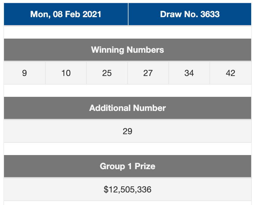新加坡TOTO又开1250万超级大奖,这次是哪几个幸运儿单车变法拉利了